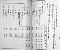 （邦文）満洲國輸出入税率表　A5判169p外装及本文余白部痛穴有り　安東商工会議所　康徳5年