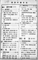 昭和八年満洲年鑑（満蒙年鑑改題普及版）再版B6判636p並本 (社)満洲文化協会発行　昭和8年