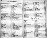 昭和八年満洲年鑑（満蒙年鑑改題普及版）再版B6判636p並本 (社)満洲文化協会発行　昭和8年