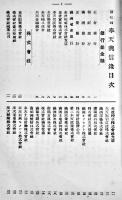 奉天商工興信録　初版B6判本文287p+広告104p　外装経年痛み　奉天興信所発行　昭和5年