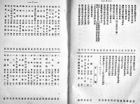 奉天商工興信録　初版B6判本文287p+広告104p　外装経年痛み　奉天興信所発行　昭和5年