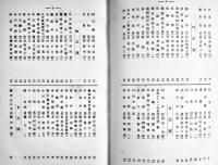 奉天商工興信録　初版B6判本文287p+広告104p　外装経年痛み　奉天興信所発行　昭和5年