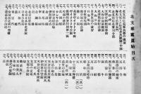 北支那大観（北支那駐屯紀念写真帖）20×14㎝全写真版70p並本　歩兵第31聯隊派遣中隊　昭和4年