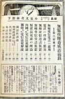 「無電技師養成講義録」第2,3,4巻（3冊）各A5判並本　帝国無電通信学校　昭和9年