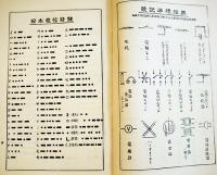 「無電技師養成講義録」第2,3,4巻（3冊）各A5判並本　帝国無電通信学校　昭和9年
