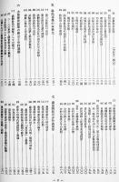 満洲開拓史　B5判箱907p並上本　非売　全国拓友協議会　昭和55年