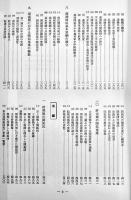 満洲開拓史　B5判箱907p並上本　非売　全国拓友協議会　昭和55年