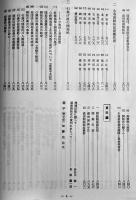 満洲開拓史　B5判箱907p並上本　非売　全国拓友協議会　昭和55年