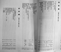 満洲航空史話　B5判箱649p+満航使用機写真集9p　並上本　満洲航空史話編纂委員会　昭和47年