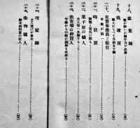 小学校だけの学歴で出来る新職業案内　B6判51p美本　森田書房　昭和12年