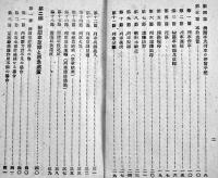 ポケット必携運転事故処理指針　12.7×9㎝143p並上本　哈爾浜機関区前川徳平著　昭和17年