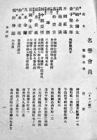 会員名簿　14.5×10.5㎝242p+広告10p並本　社団法人帝国発明協会　昭和3年