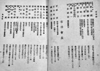 会員名簿　14.5×10.5㎝242p+広告10p並本　社団法人帝国発明協会　昭和3年