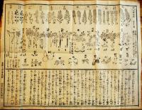 草木撰種録　46.5×35.5㎝木版一枚摺袋付美品　伏見谷木氏施印　安政2年