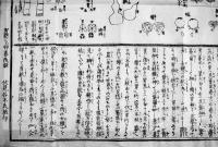 草木撰種録　46.5×35.5㎝木版一枚摺袋付美品　伏見谷木氏施印　安政2年