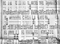 九州線久運同盟店一覧　53.5×39.5㎝並上品　久留米運輸合資会社　大正3年