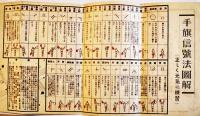手旗信号の訓練図解・附モールス信号　76×18㎝両面印刷並上品　戦前