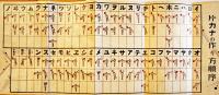 手旗信号の訓練図解・附モールス信号　76×18㎝両面印刷並上品　戦前