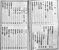 奉天富士青年学校生徒必携　13.3×8.5㎝108p書込有り　非売　昭和16年