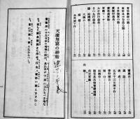 奉天富士青年学校生徒必携　13.3×8.5㎝108p書込有り　非売　昭和16年