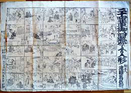 二十四輩御旧跡からくり人形　細工人津國萬兵衛　50×35㎝木版墨摺端少破れ　明治13年