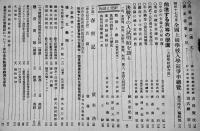 「蛍雪時代」第12巻1号「受験旬報」改題　A5判216p　欧文社　昭和17年