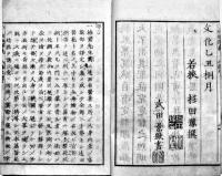 和蘭内景醫範提綱　全3巻揃い　宇田川棒斎著　風雲堂青藜閣發兌　文化2年
