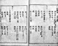 和蘭内景醫範提綱　全3巻揃い　宇田川棒斎著　風雲堂青藜閣發兌　文化2年
