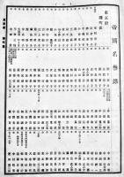 帝国名誉録 完　各府県別(39県収録）初版B5判959p並上本　帝国名誉会編纂　明治23年