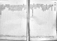 日本帝国文部省第三十四年報　自明治39年至40年　初版　文部大臣官房文書課編纂　明治41年