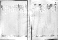 日本帝国文部省第三十七年報　自明治42年至43年　初版　文部大臣官房文書課編纂　明治44年