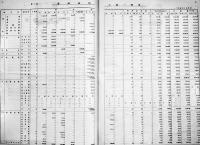 満洲油坊現勢統計編　満鉄調査資料第132編　大判38×26.5㎝38p表紙汚れ蔵印有り　満鉄調査課　昭和5年