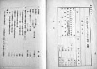 「砲兵会記事」特号/21号(2冊)　各A5判48,66p  取扱注意非売品　大正12,14年