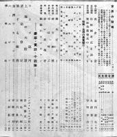 青少年の教養雑誌「新人」第4巻2号　B5判116p背痛み　英語通信社　昭和16年