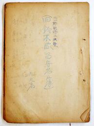 旧鈴木隊留守名簿(99名)　二一野航修二独校正　防諜ニ注意セヨ　昭和20年
