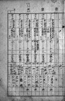 旧鈴木隊留守名簿(99名)　二一野航修二独校正　防諜ニ注意セヨ　昭和20年