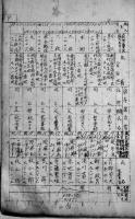 旧島部隊留守名簿(243名)　旧二○野航補四支廠　昭和19年