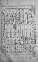 旧島部隊留守名簿(243名)　旧二○野航補四支廠　昭和19年