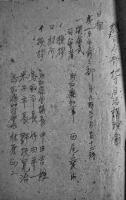聯合軍総司令部地方自治講演会/地方自治制解説/他綴　鳥取県若櫻町役場/鳥取県公報局　昭和23年