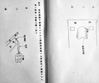 [秘]九五式野砲ヲ以テスル対空砲撃ノ参考　B5判24p折込附図多　陸軍公主嶺学校　昭和17年