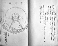 [秘]九五式野砲ヲ以テスル対空砲撃ノ参考　B5判24p折込附図多　陸軍公主嶺学校　昭和17年
