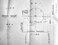 [秘]九五式野砲ヲ以テスル対空砲撃ノ参考　B5判24p折込附図多　陸軍公主嶺学校　昭和17年