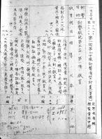 射撃之参考（綴り）豊予士学校・木股正一　B5判孔版印刷厚み約2㎝　戦中戦時