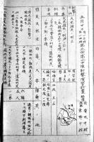 射撃之参考（綴り）豊予士学校・木股正一　B5判孔版印刷厚み約2㎝　戦中戦時