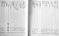前橋陸軍予備士官学校戦記　B5判651p　非売美本　再版　昭和58年