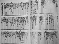 陸軍気象史　中川勇(第13野戦気象隊長)編　B5判カバ550p美本　非売　陸軍気象史刊行会　昭和61年