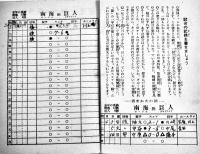 日本野球八球団選手アルバム/日本野球六大学全試合記録書きこみ帳/少年野球用語解説　3冊