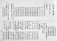 紀元二千六百年交通展覧会記念帖(写真集) A4判写真版54p+事務報告出品目録他24p+折込会場図 並上本　非売　昭和15年