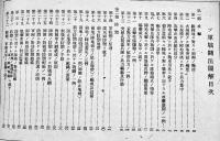 ソ軍戦闘法図解　偕行社記事特号第807号附録　A5判40p並本　偕行社編輯部　昭和16年