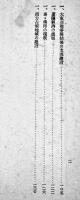 [秘]大東亜戦争一ヶ年の回顧　A5判145p背痛み　情報局　昭和17年